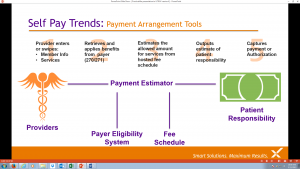 Payment Arrangement Tools Self Pay Trends